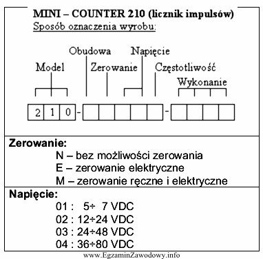 Dobierz, na podstawie fragmentu instrukcji, napięcie zasilania licznika impulsó