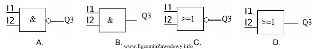 Pracownik obsługujący prasę ma do dyspozycji dwa przyciski 