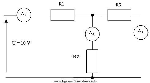 W układzie pokazanym na schemacie wskazania amperomierzy wynoszą odpowiednio: 