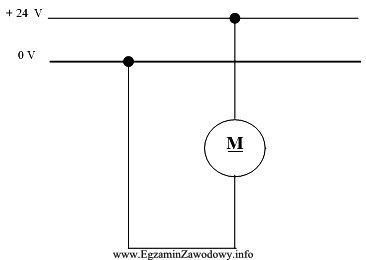 Na schemacie znajduje się symbol silnika