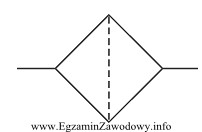 Element przedstawiony na rysunku jest wykorzystywany do