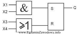 Rysunek przedstawia fragment programu sterownika PLC w języku FBD . 