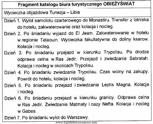 Pani Iwona wybiera się na wycieczkę objazdową po Tunezji i 