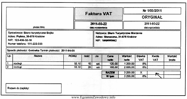 Biuro podróży zajmujące się pośredniczeniem w 