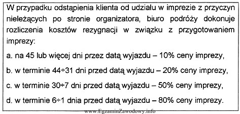 Pani Kowalska zamówiła imprezę turystyczna, do Londynu w 