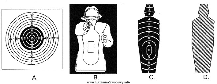 Zaplanowano przeprowadzenie treningu strzeleckiego dla konwojentów. Jaki rodzaj tarcz 