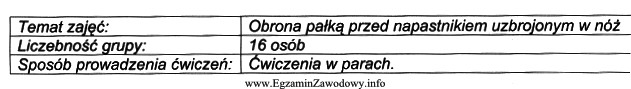 W tabeli zestawiono dane dotyczące szkolenia praktycznego z zakresu 