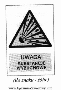 W miejscach, w których umieszczono znak ostrzegawczy przedstawiony na 