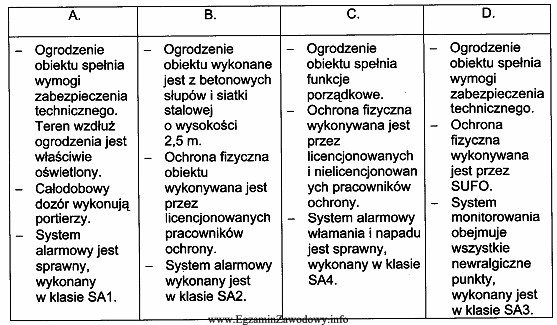 W kolumnach tabeli przedstawiono fragmenty analizy stanu bezpieczeństwa dla 