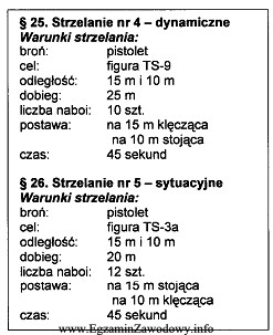 W planie szkolenia 15 pracowników wewnętrznej służby 