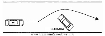 Który z manewrów jazdy ochronnej samochodem głó