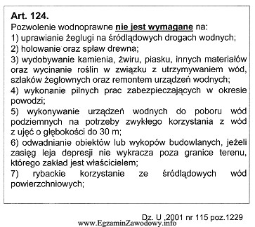 Zgodnie z zamieszczonym fragmentem Ustawy Prawo Wodne pozwolenie wodnoprawne wymagane 