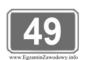 Na rysunku przedstawione jest oznaczenie numeru