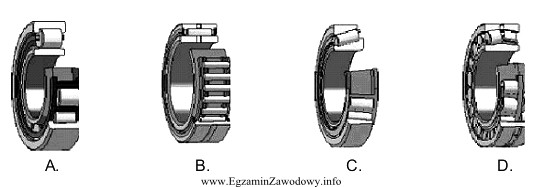 Który rysunek przedstawia łożysko stożkowe?
