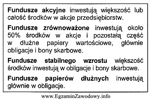 Inwestor chce zainwestować 100 000 zł na okres 5 lat i akceptuje najwię