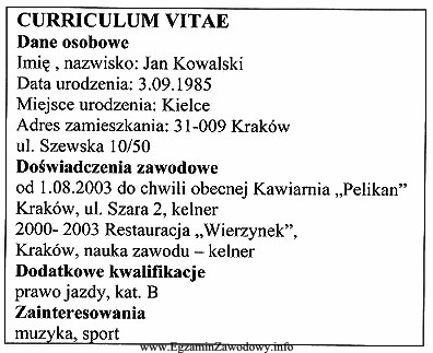 O które informacje należy rozszerzyć przedstawione obok CV?