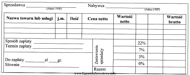 Który dokument zawiera przedstawione informacje?