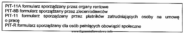 Pan Jan Nowak jest zatrudniony na podstawie umowy o pracę. 