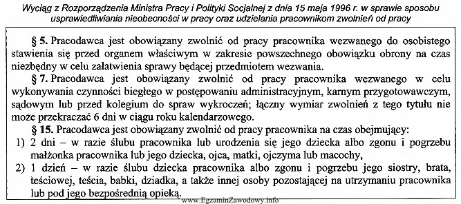 Antonina Różewicz jest zatrudniona na podstawie umowy o 