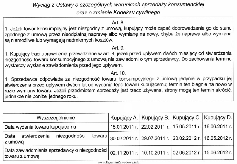 Korzystając z zamieszczonych przepisów ustawy ustal, który 