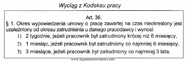 Na podstawie zamieszczonych przepisów Kodeksu pracy okres wypowiedzenia umowy 