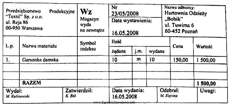 Przedstawiony dowód księgowy zawiera błąd, polegają