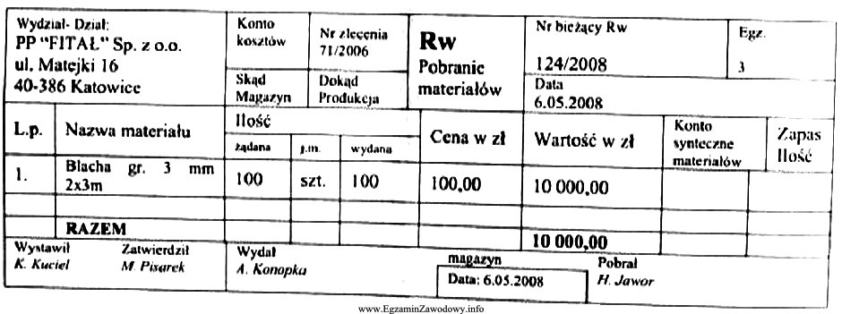 Na jakich kontach księgowych należy zadekretować przedstawiony dowó