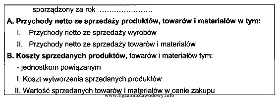 Przedstawiony fragment sprawozdania finansowego to rachunek