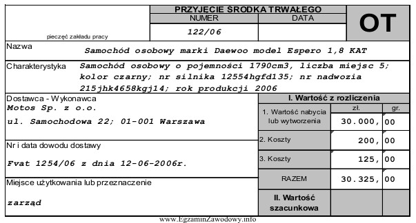 Których elementów brakuje w przedstawionym dowodzie księgowym 