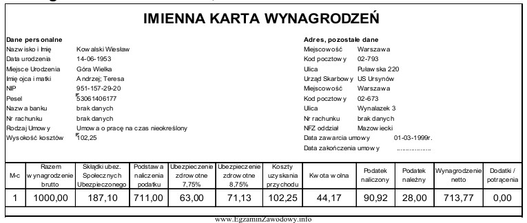 Pracownik, według danych z Imiennej Karty Wynagrodzeń, otrzyma wynagrodzenie 