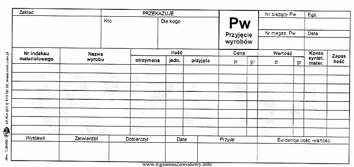 Przedstawiony druk dowodu księgowego jest zaliczany do dokumentów