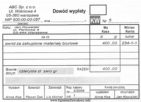 Jak został wystawiony dokument?