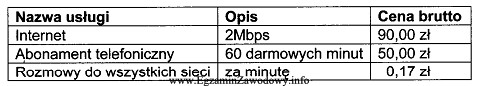 W oparciu o dane zamieszczone w tabeli wskaż, jaki bę