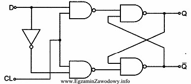 Przedstawiony na schemacie przerzutnik typu D jest zbudowany z bramki 