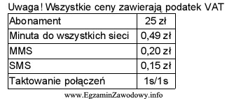 Oblicz, według podanej taryfy, wysokość miesięcznego rachunku 