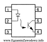 Przedstawiony na rysunku układ scalony to transoptor