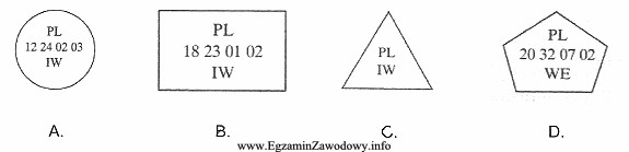 Który znak weterynaryjny informuje, że mięso jest 