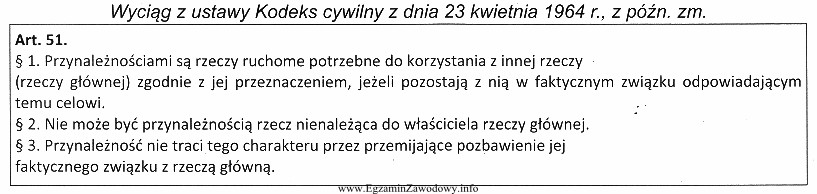 Z zamieszczonych przepisów Kodeksu cywilnego wynika, że przynależ