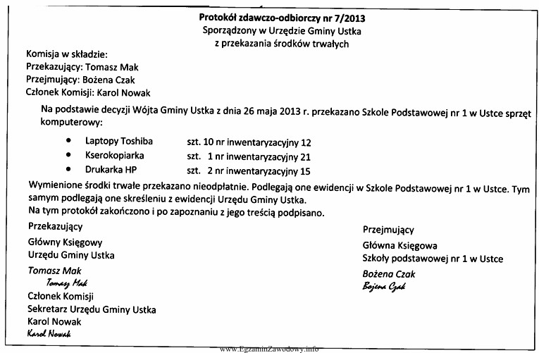 Zamieszczony protokół nie zawiera informacji