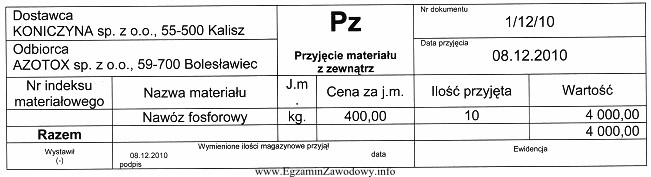 Przedstawiony dowód księgowy jest podstawą do