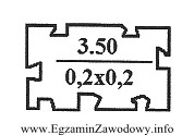 W pokazanym na rysunku oznaczeniu projektowanego kwietnika liczba 50 oznacza