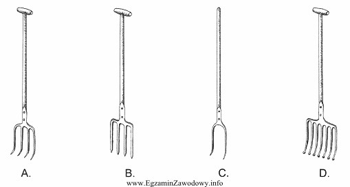Które z przedstawionych na rysunkach wideł służą 
