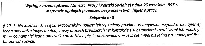 Minimalna liczba umywalek w umywalni zakładu odzieżowego zatrudniają