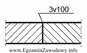 Na rysunku przedstawiono połączenie dwóch płaskownikó