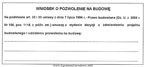 We wskazanym miejscu Wniosku o pozwolenie na budowę, wnioskodawca powinien 