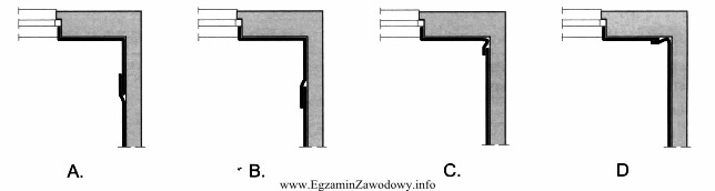 Na którym rysunku przedstawiono prawidłowo wykonane połą