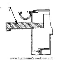 Wskazany na rysunku element budynku to