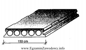 Na rysunku przedstawiono prefabrykowaną płytę