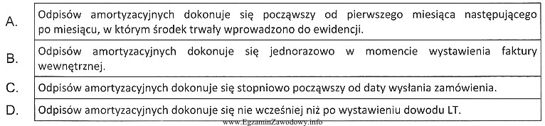 Który z zamieszczonych opisów dotyczy amortyzacji podatkowej?