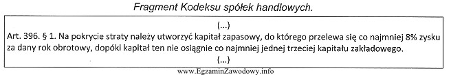 Spółka akcyjna osiągnęła zysk netto 